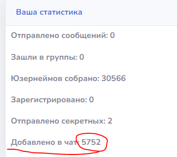 2879